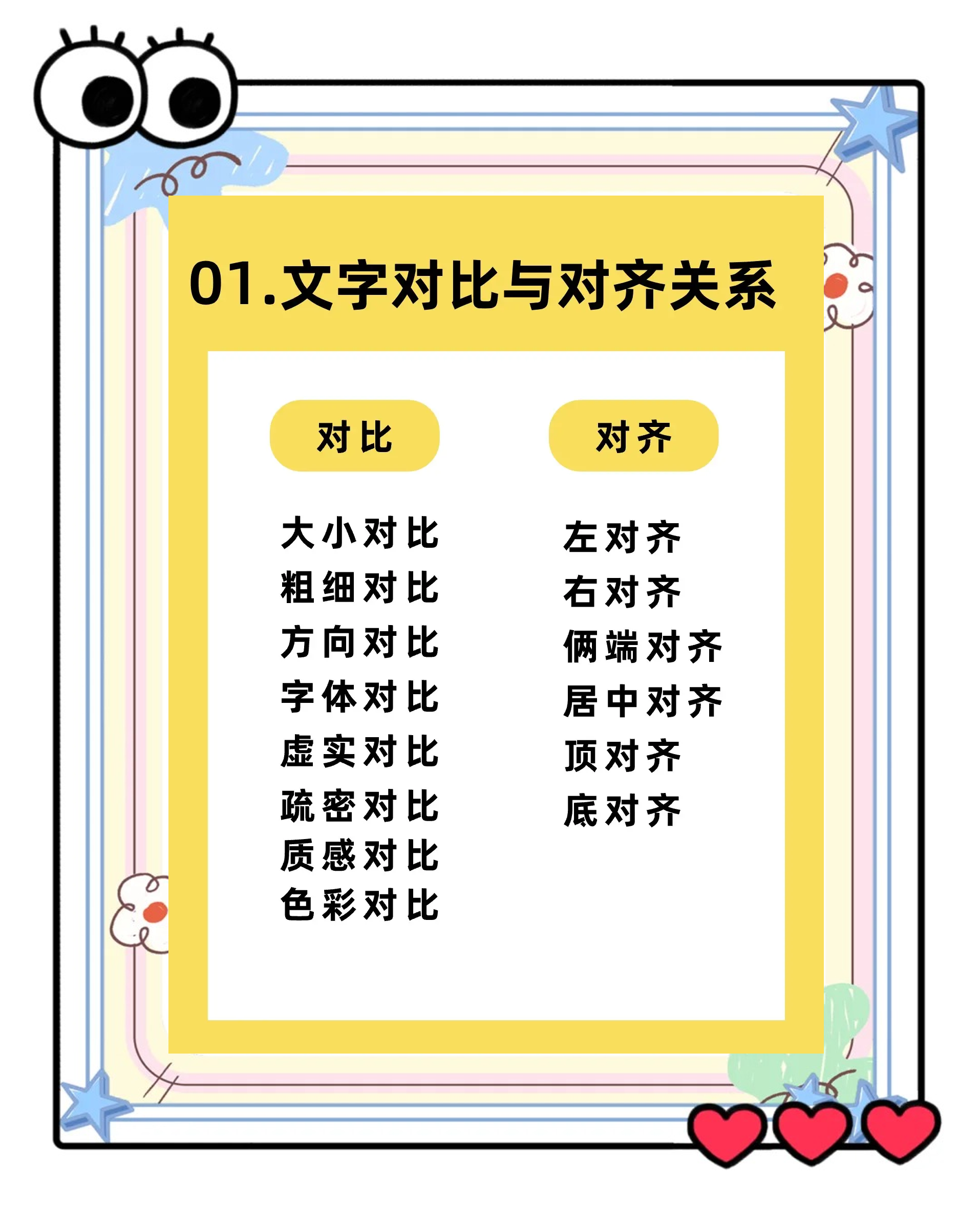 文本与文字的区别 文本与文字的区别和联系 