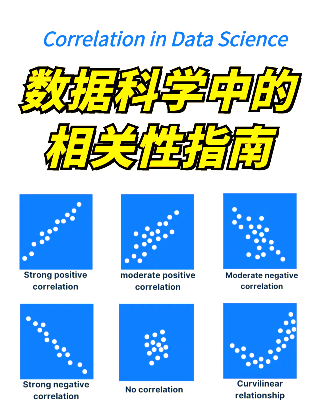 统计数据科学区别 数据科学与统计的关系 