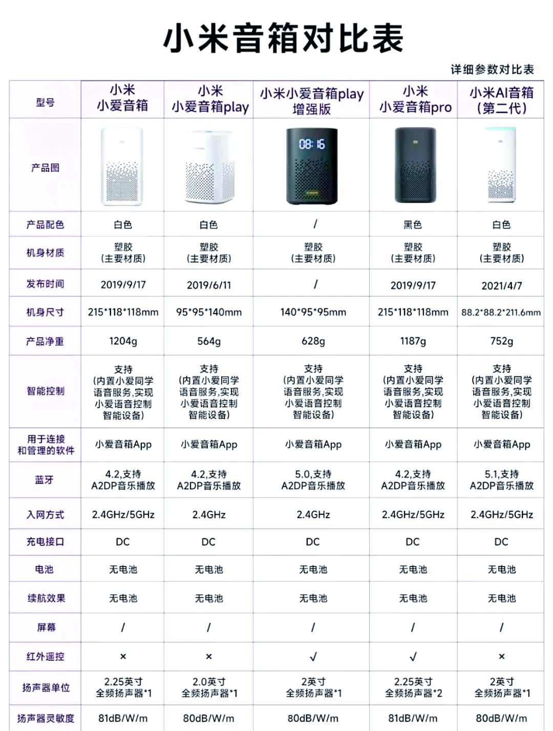 便宜音箱区别 便宜音响买什么牌子好 