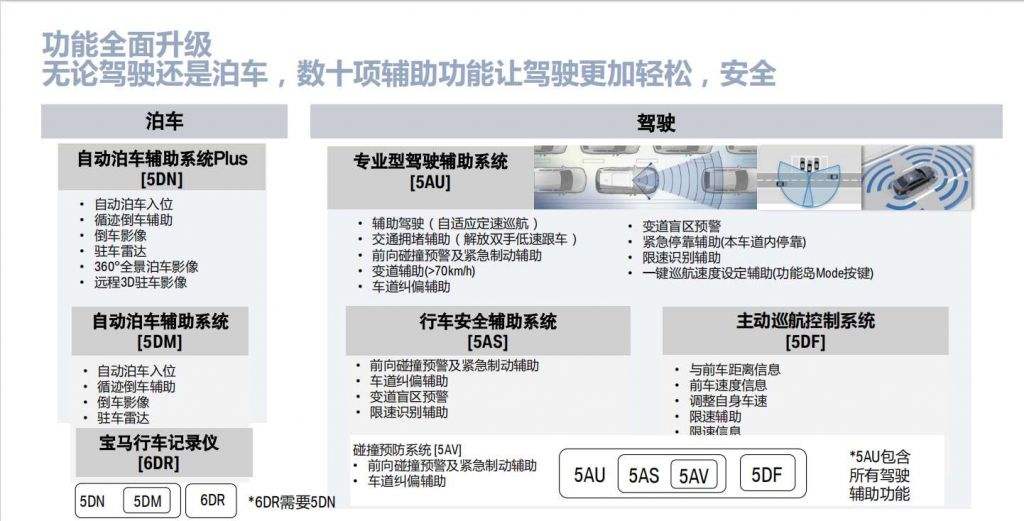 au混响的区别 au混响效果器有什么作用 