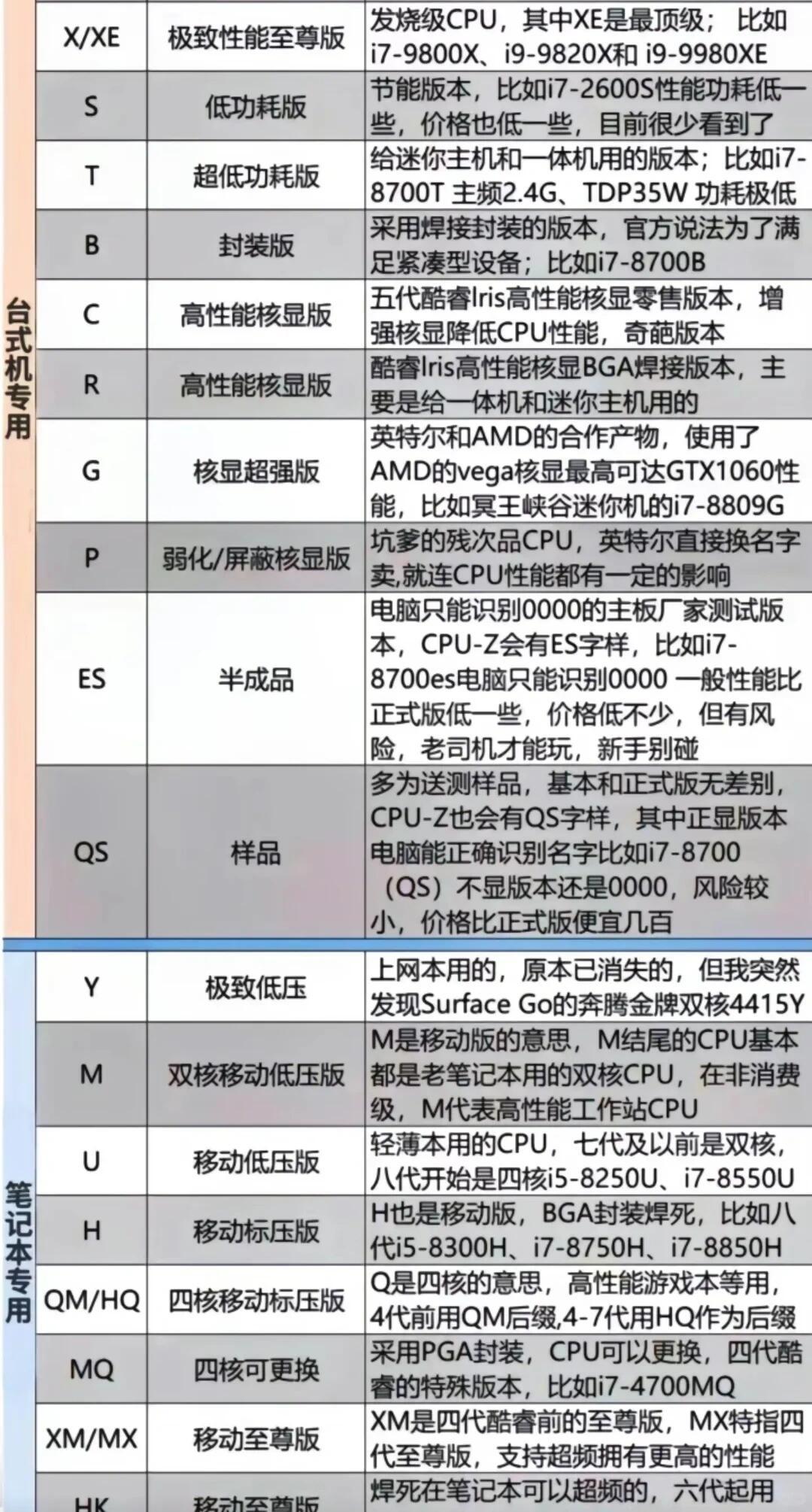 pc与主机的区别 pc机和主机有什么区别吗 