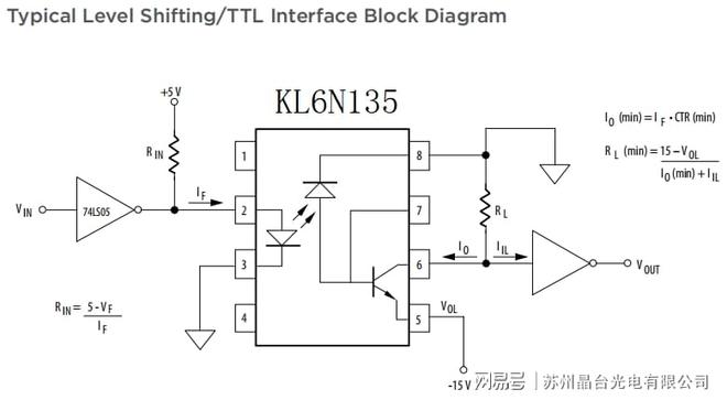 高速光耦区别 高速光耦合器的作用 