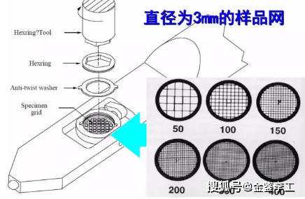 金属膜碳膜区别 金属膜碳膜区别图片 