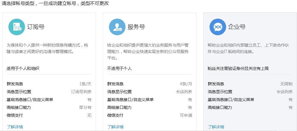 公众号服务号区别 微信公众号和服务号有何区别 
