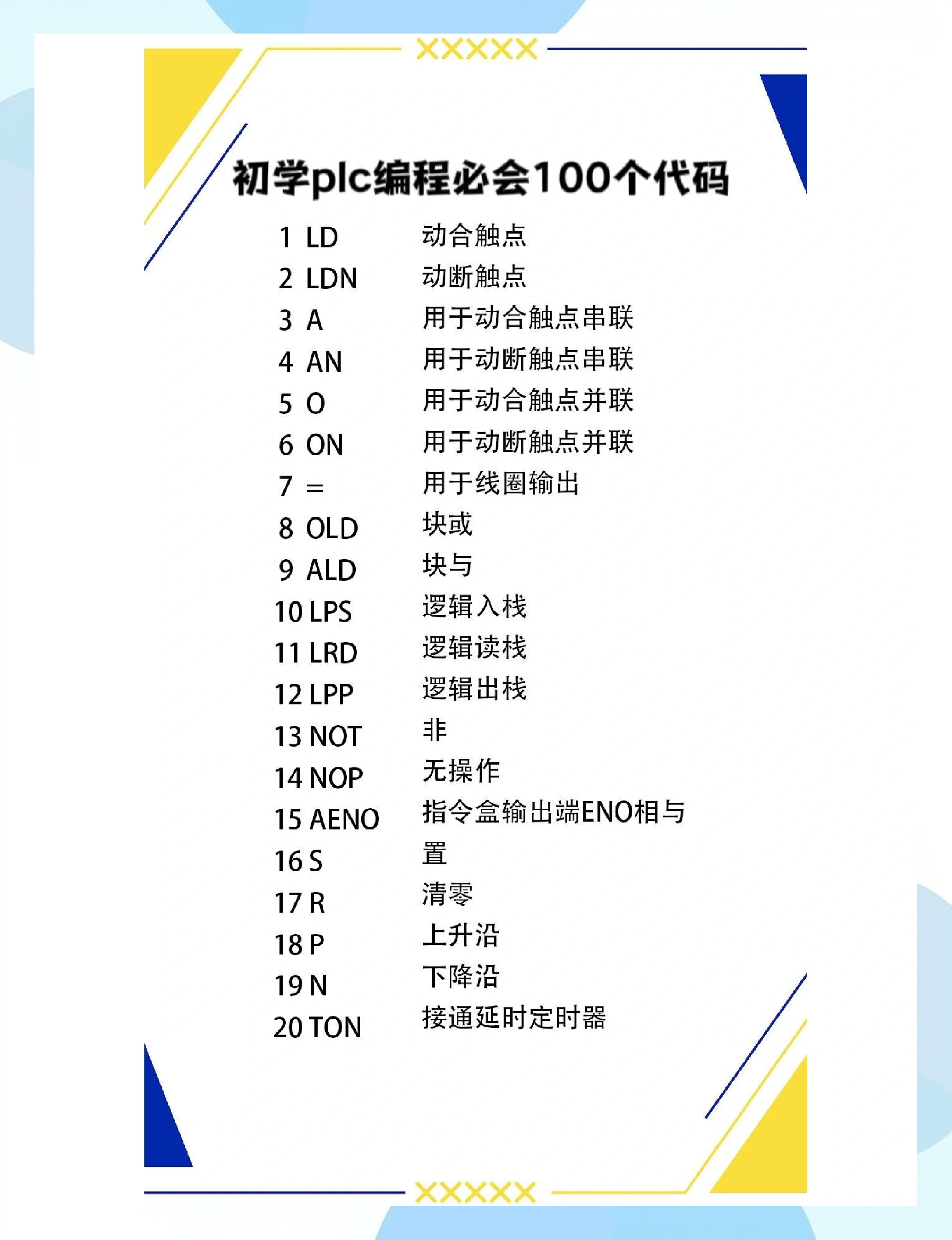 代码的区别 底层代码和源代码的区别 