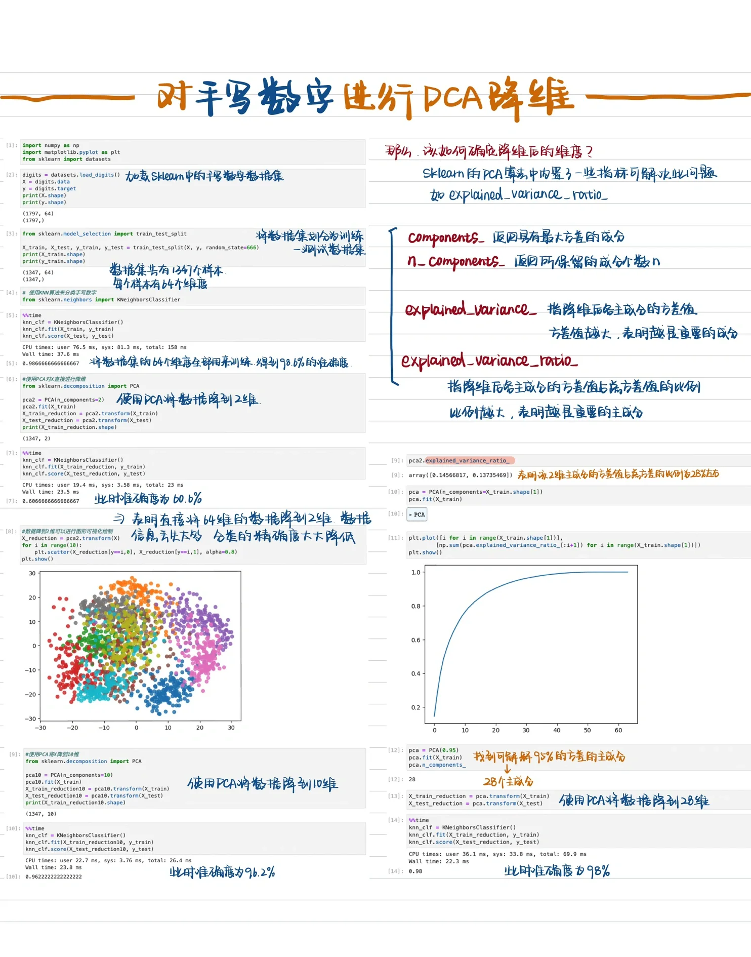pcb和pca区别 pcb与pca有什么区别 