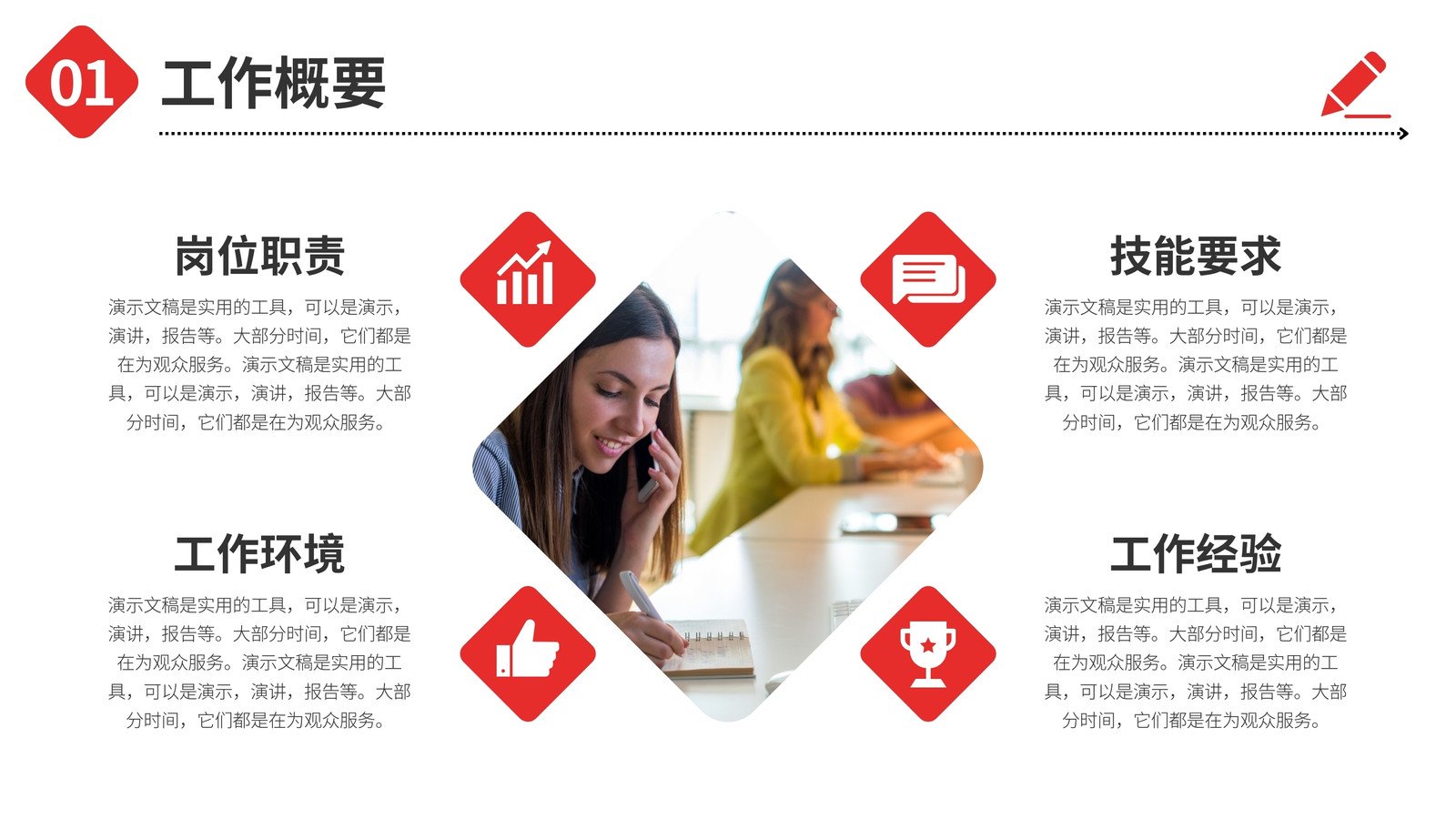 ppt演示区别 幻灯片和演示文稿区别 