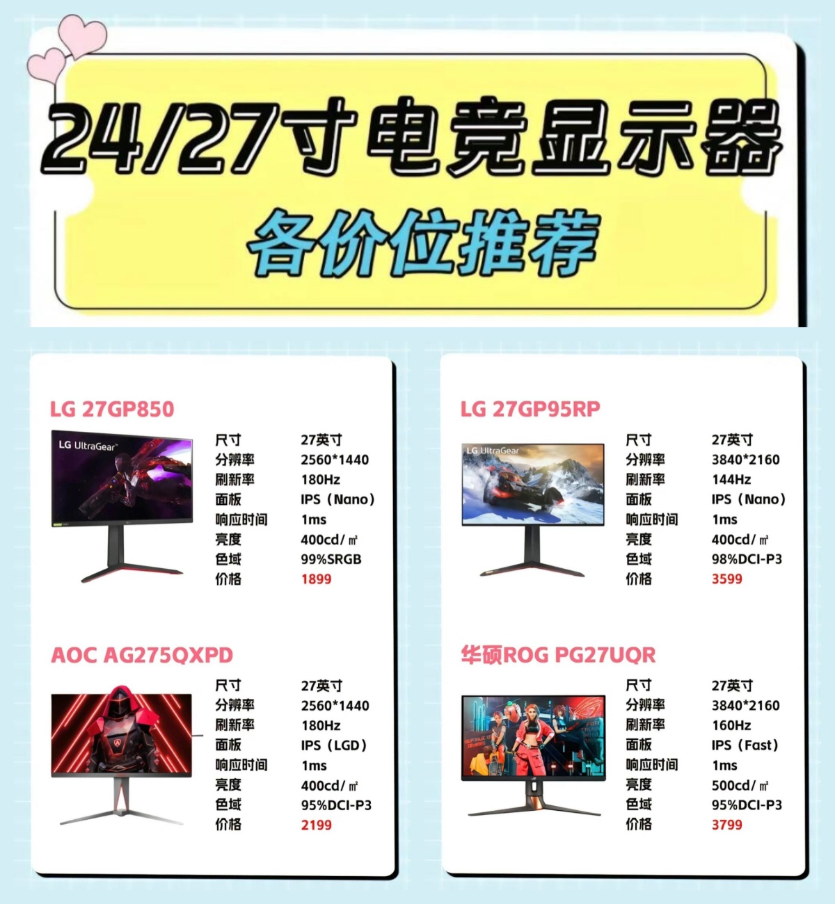 ips和va区别 ips和va区别技术层面的区别 