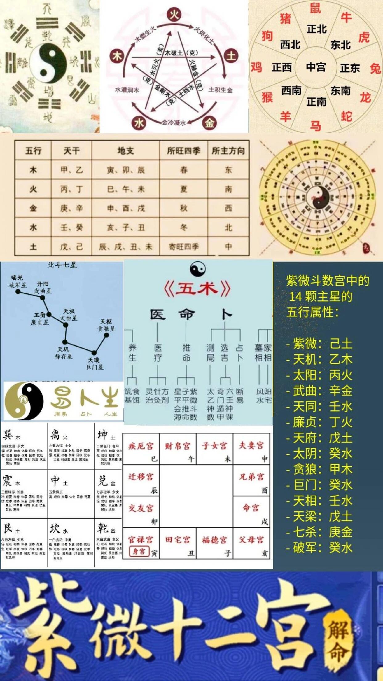 属性和方法区别 属性和方法的作用 