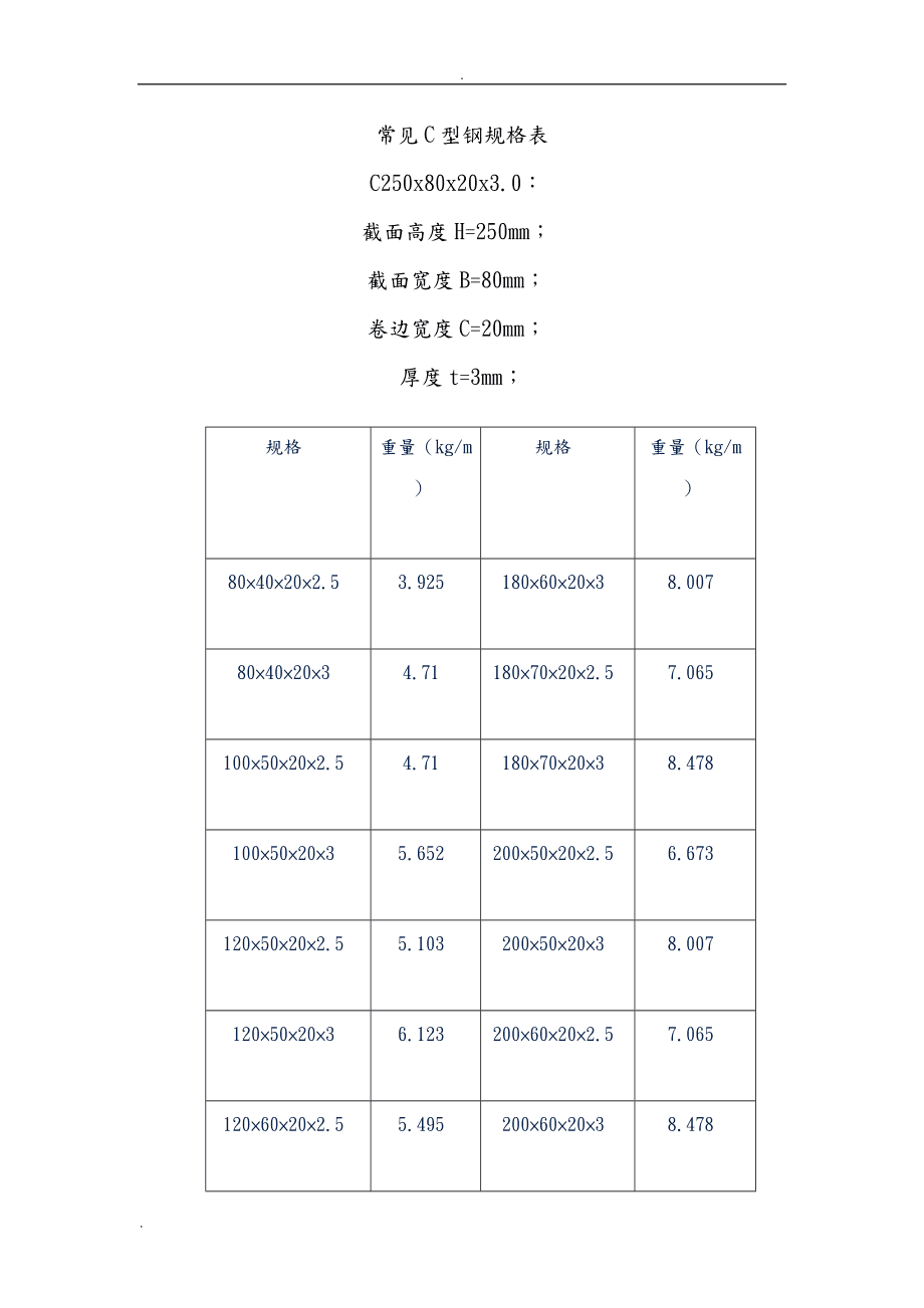 c标准有哪些区别 标准c字表图片高清 
