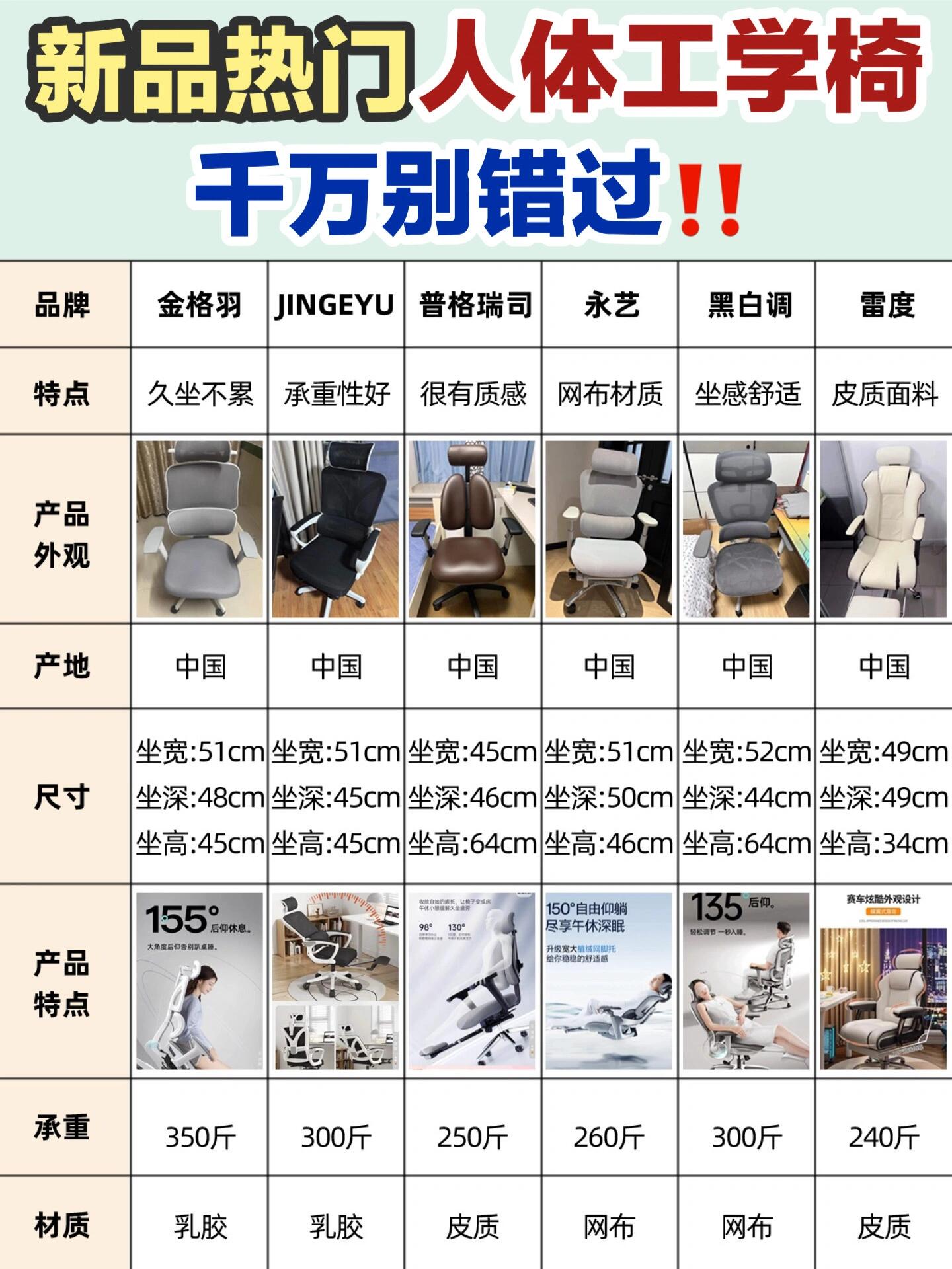 工位和工步区别 工位和工位之间的距离 