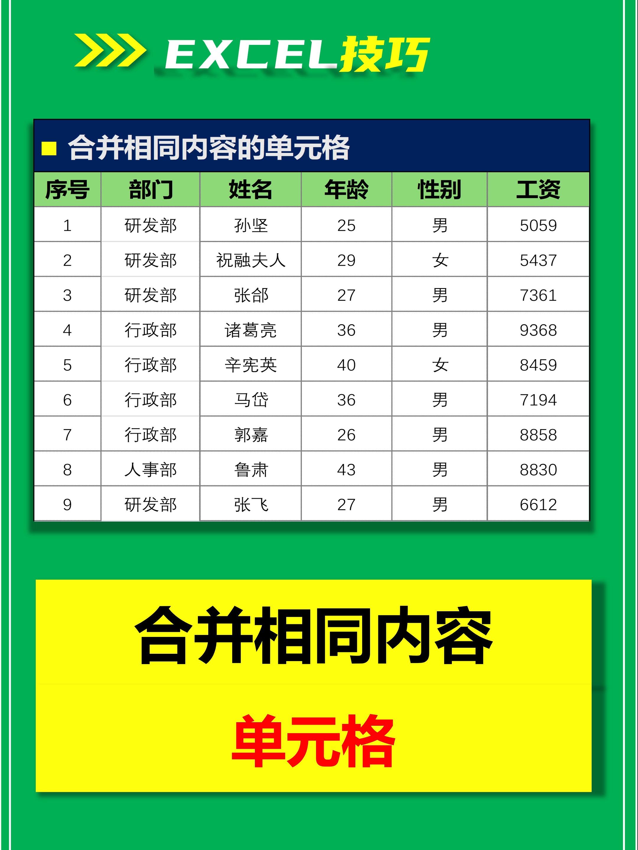 xls与xls的区别 excel xls和xlsx有什么区别 