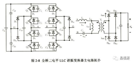 zvs和zcs区别 zvs与zcs的区别 