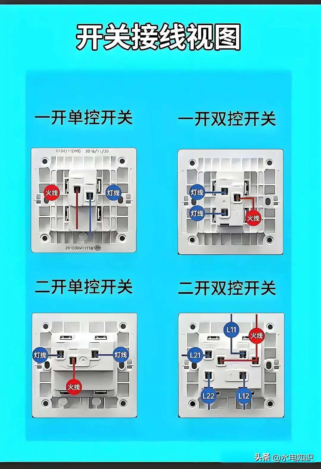 开关控制电源如何区别 开关的控制电源是干什么用的 
