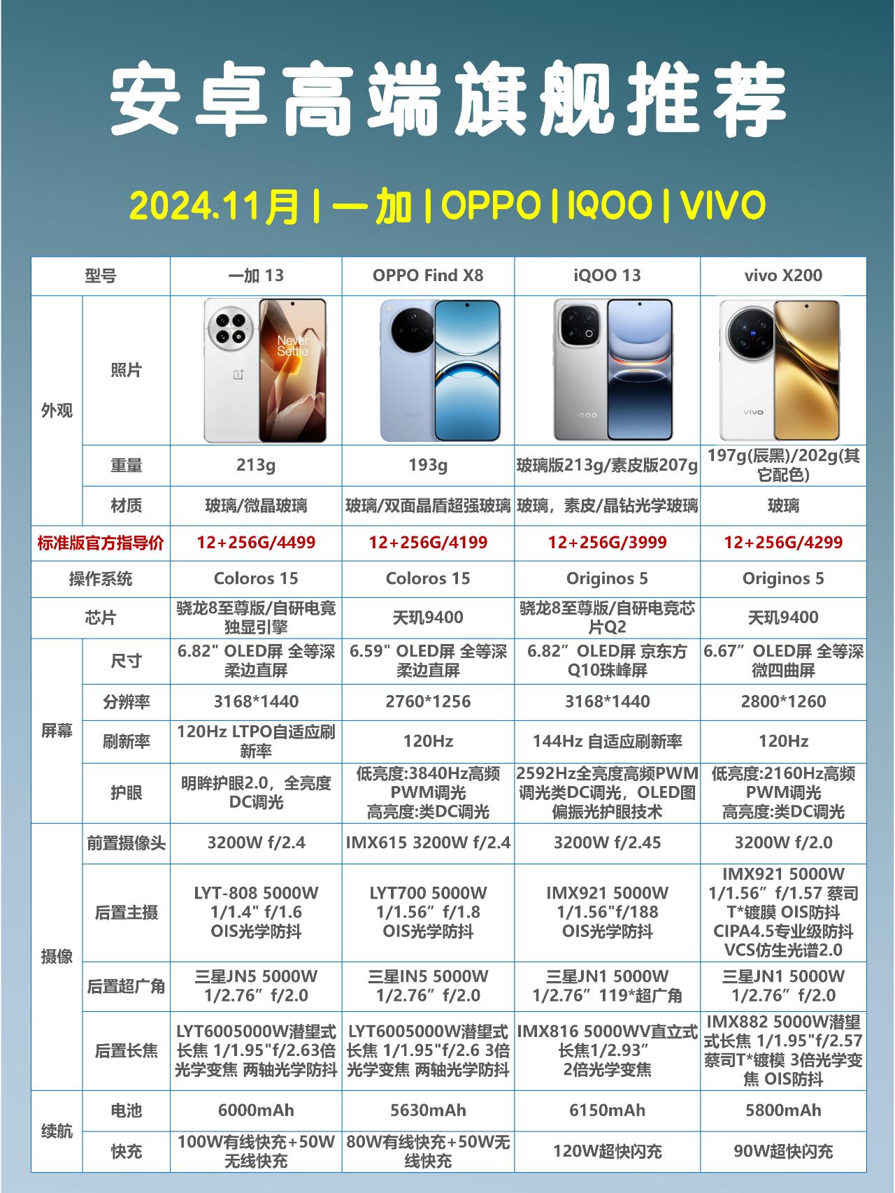 手机和pc的区别 手机和电脑本质区别 