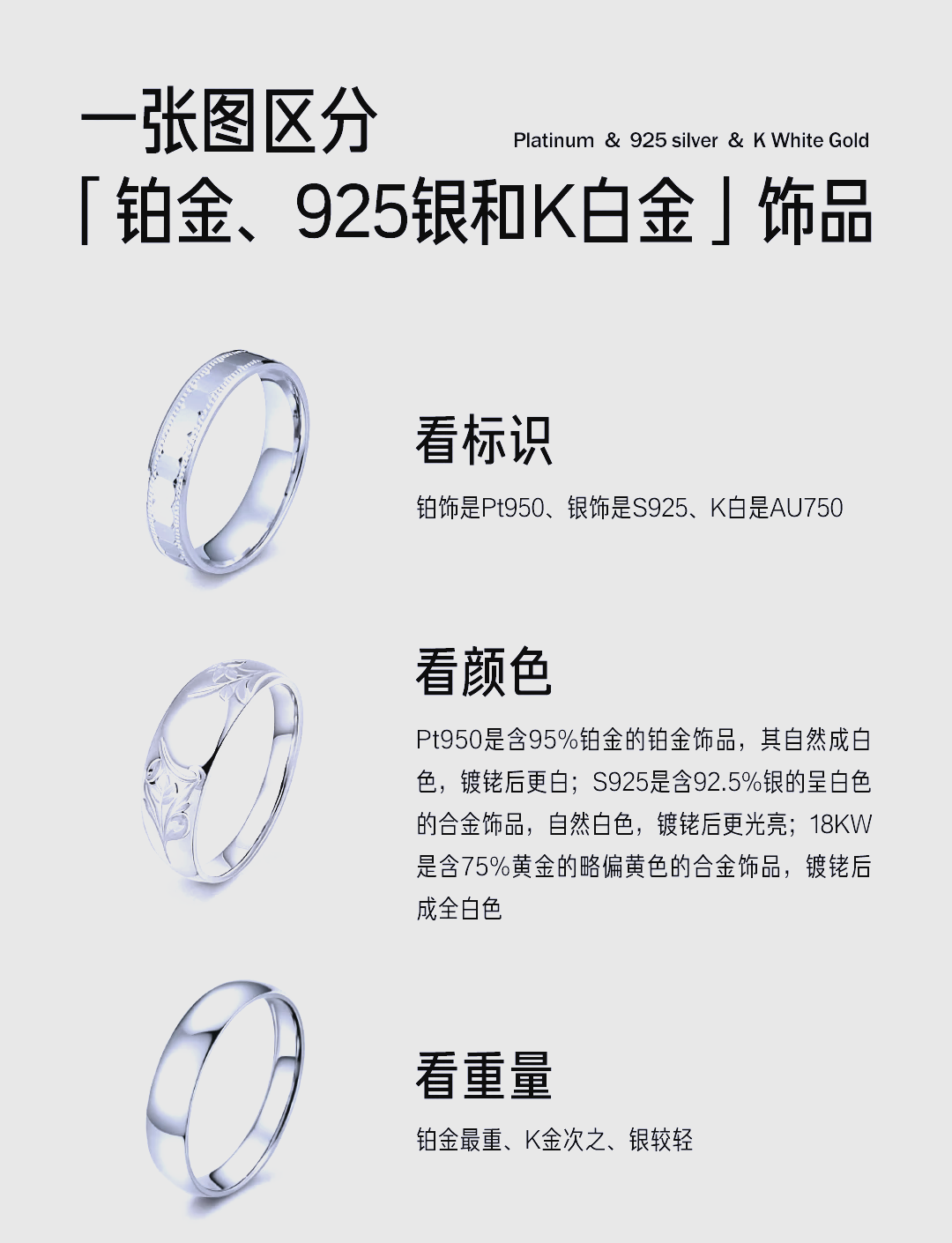 银与锡的区别 银与锡的区别图片 