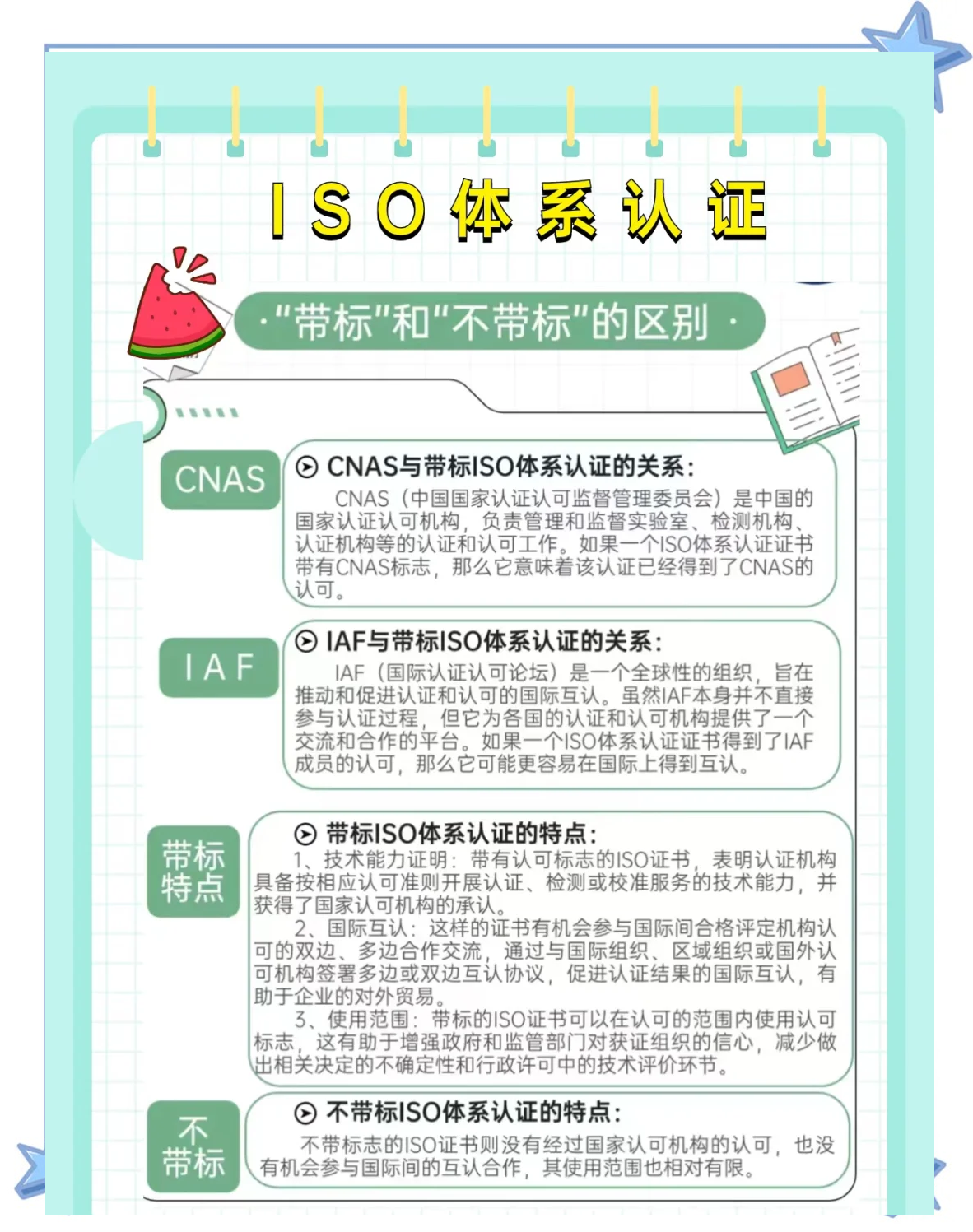 iso和sap的区别 sap和sop分别是什么 