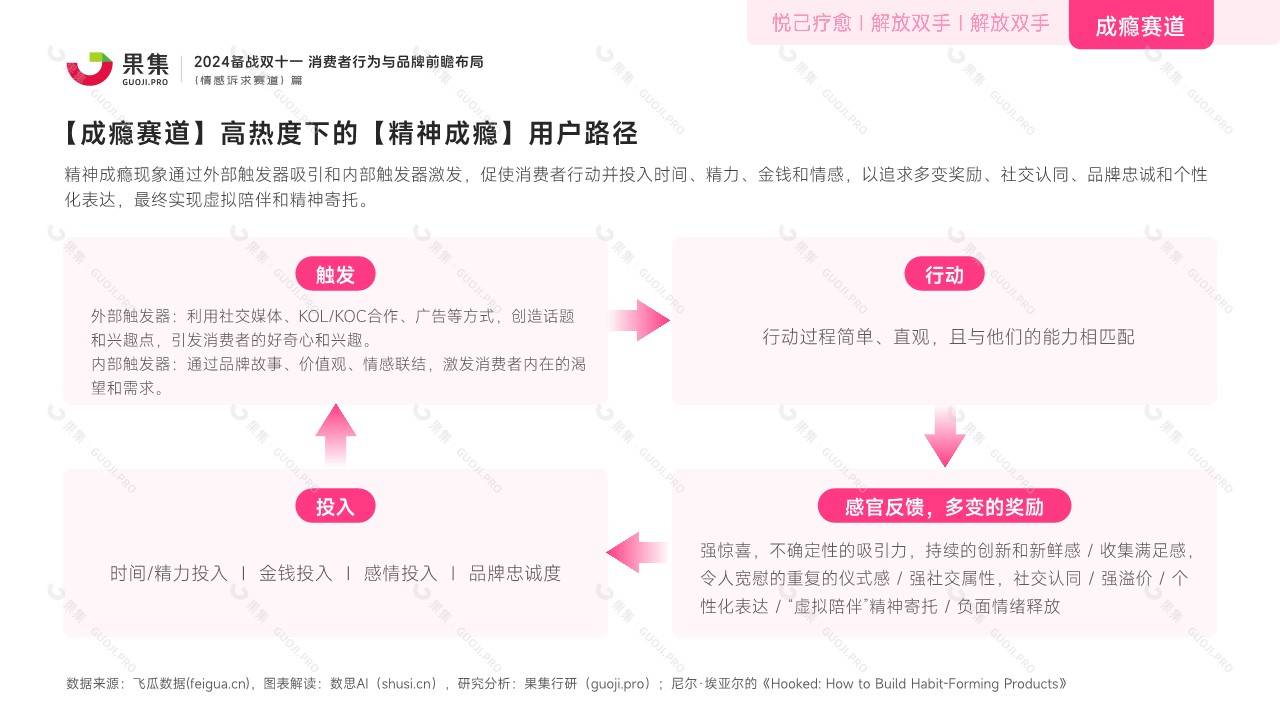 需求与诉求的区别 需求与诉求的区别和联系 