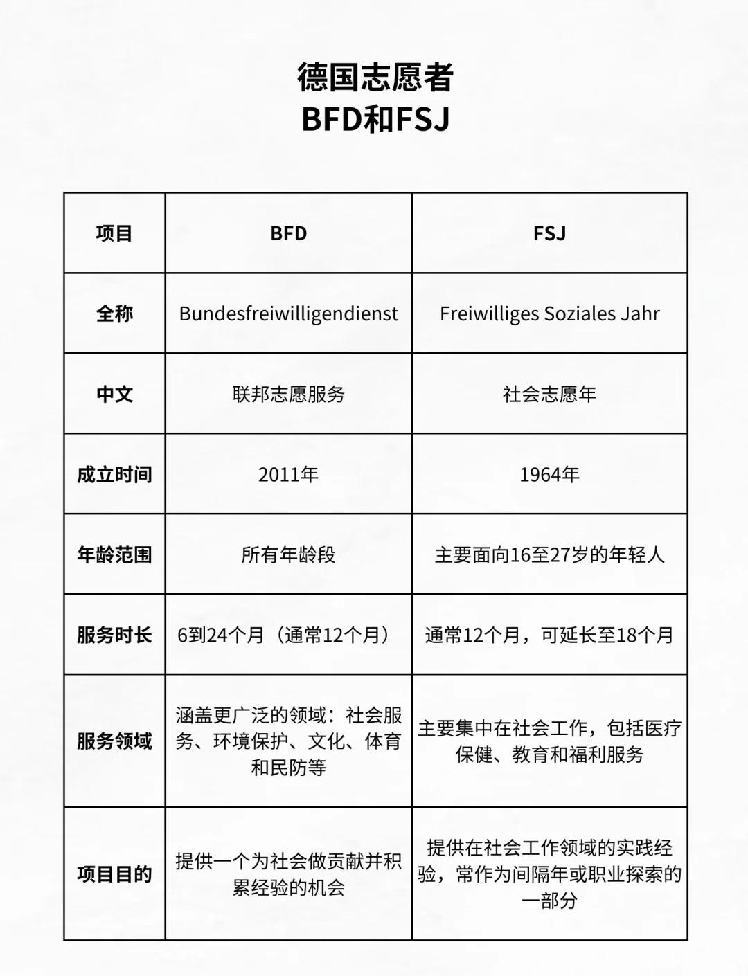 fcp和pd的区别 fcp与fcpx的区别 