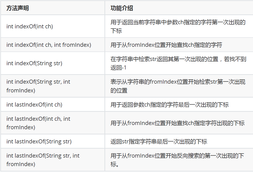 byte和string区别 string比stringbuffer效率高 