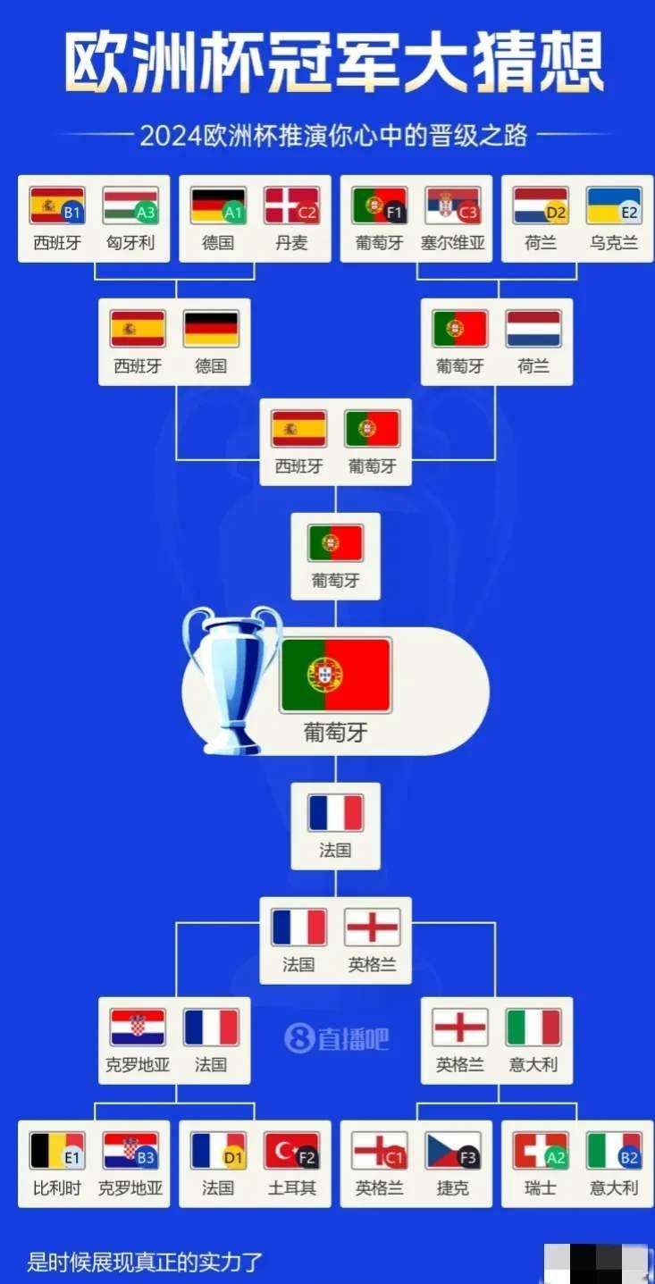 欧洲杯和欧冠区别 欧洲杯和欧冠哪个更有含金量 