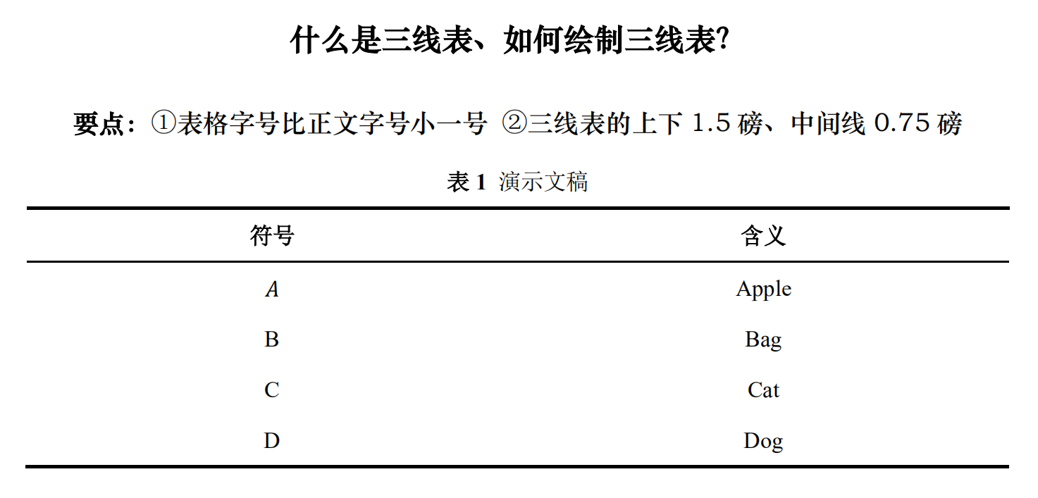 如何作区别表格 表格怎么快速区分不同数据 