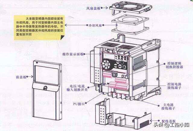 混频器与变频器的区别 混频器与变频器的区别是什么? 