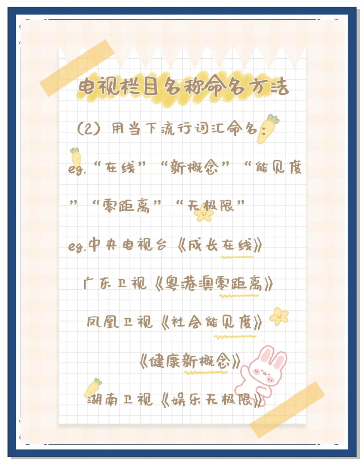 频道与栏目区别 电视节目栏目频道的区别 