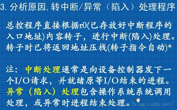 中断与陷入区别 中断和陷阱的主要区别 