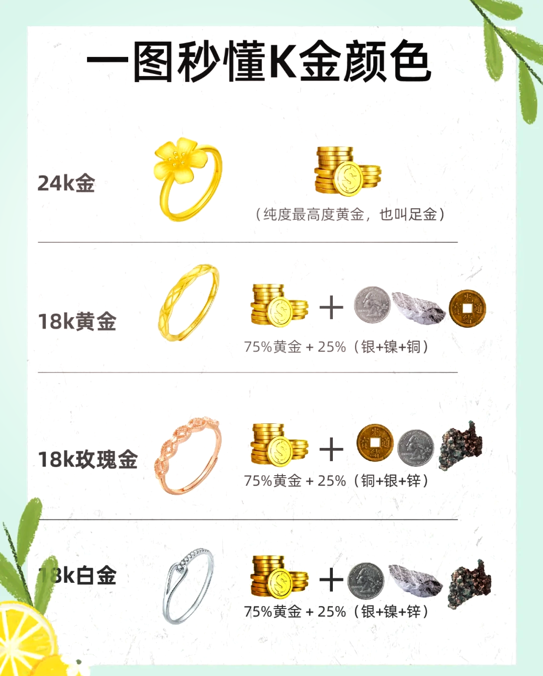 750跟950的区别 750和950有什么区别哪个贵 