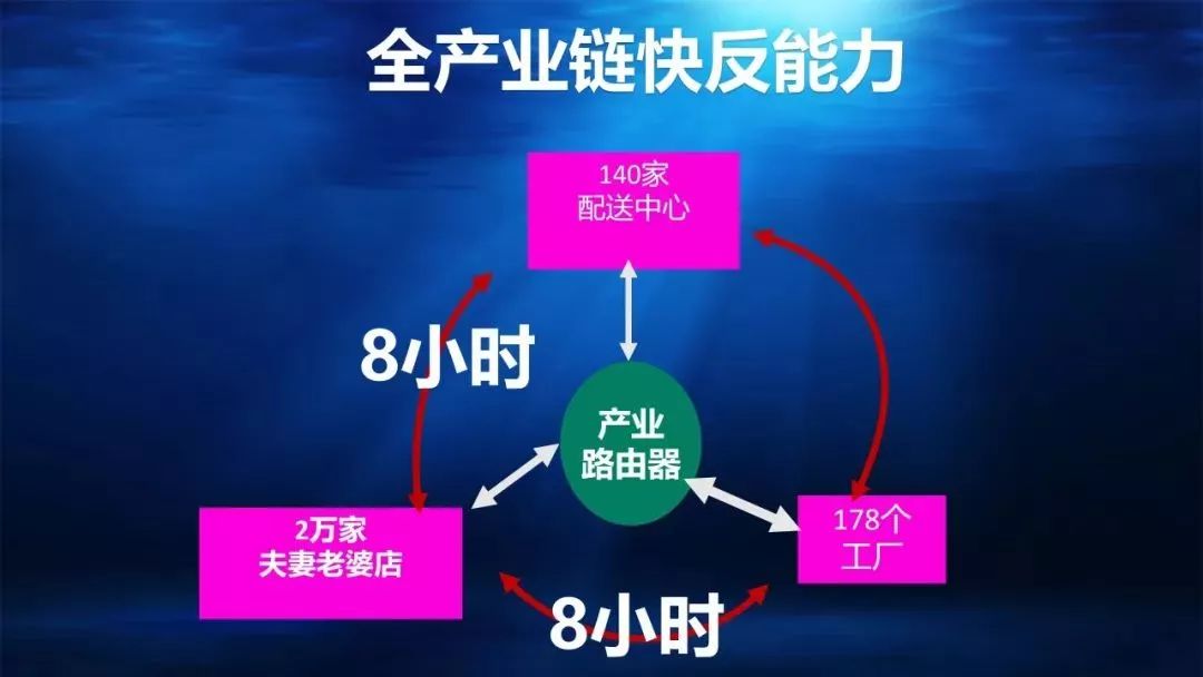 tmdbat区别 bath bathtub区别 