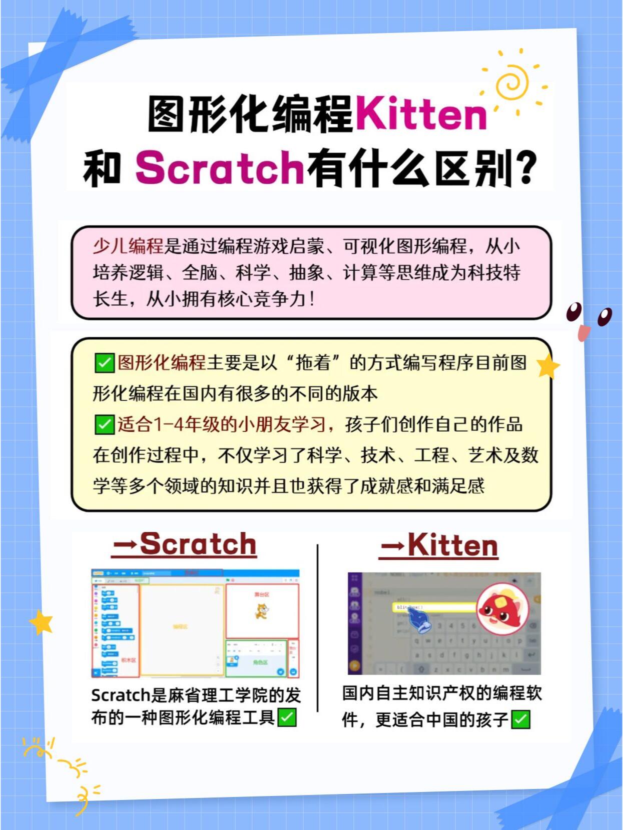 逻辑和代码的区别 逻辑和代码的区别是什么 