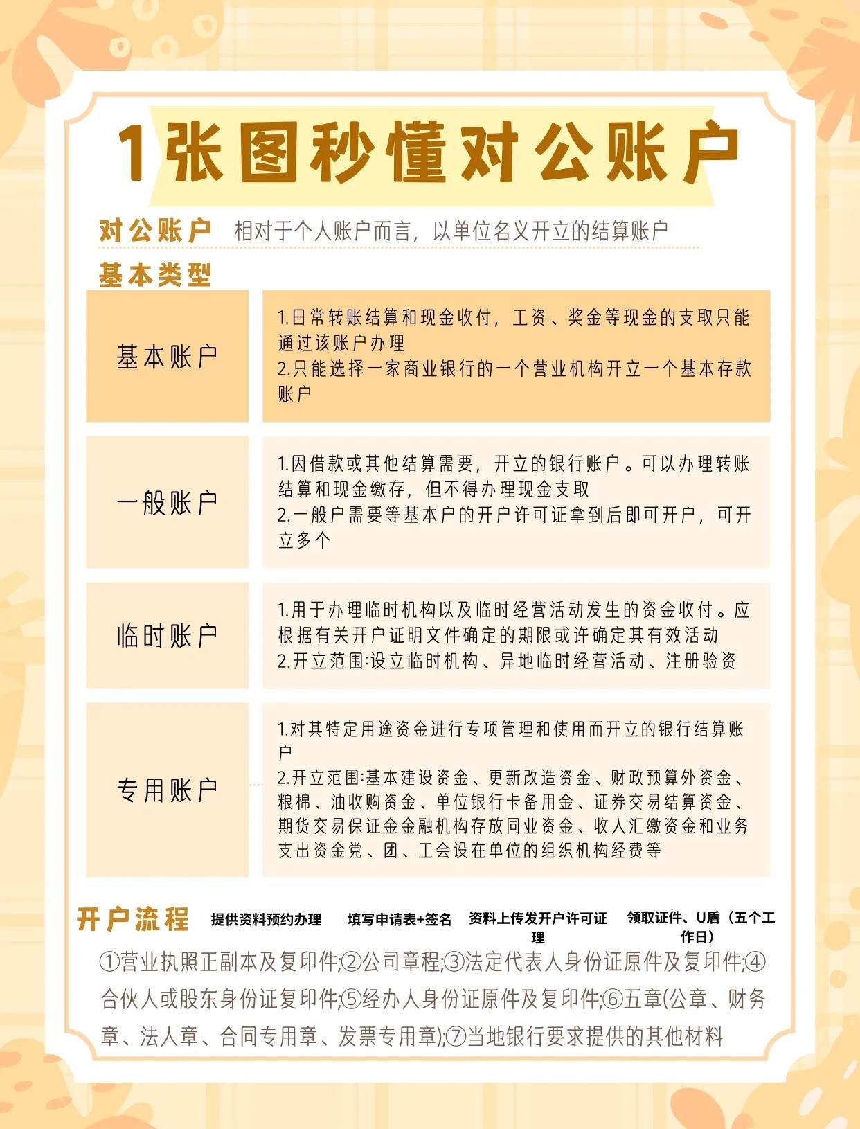 对公账户和私人账户的区别 对公账户和私人账户有关系吗 