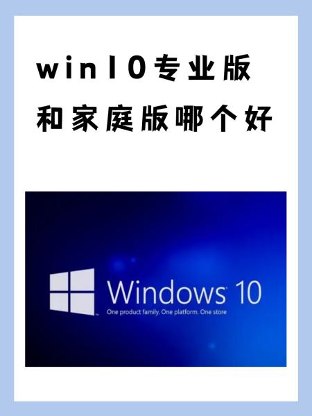 核心版和专业版区别 windows81核心版和专业版 