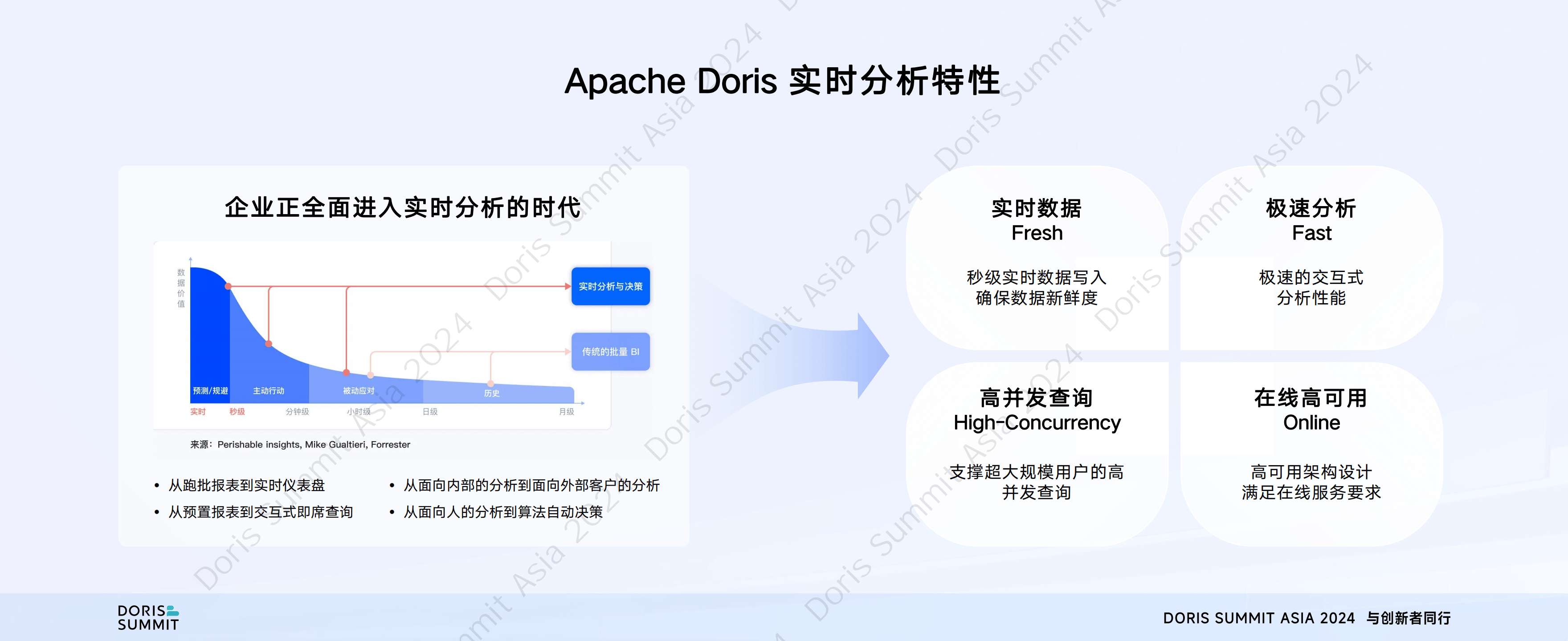 apache版本区别 apache 最新版本 