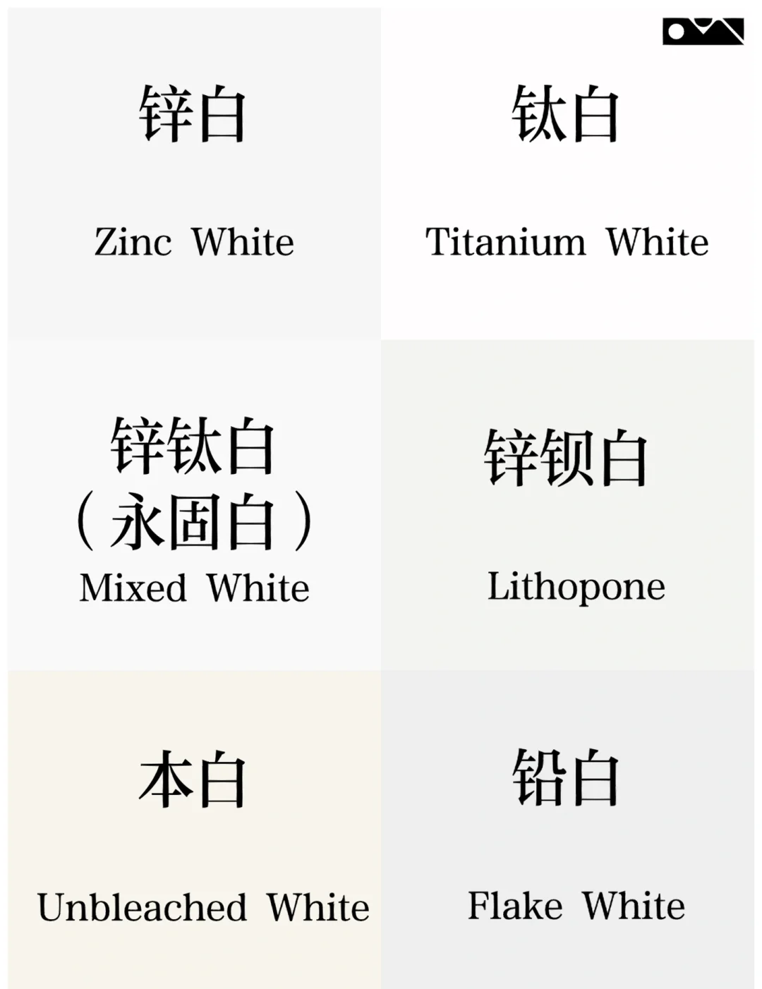 颜料染料区别 颜料与染料的相同点 