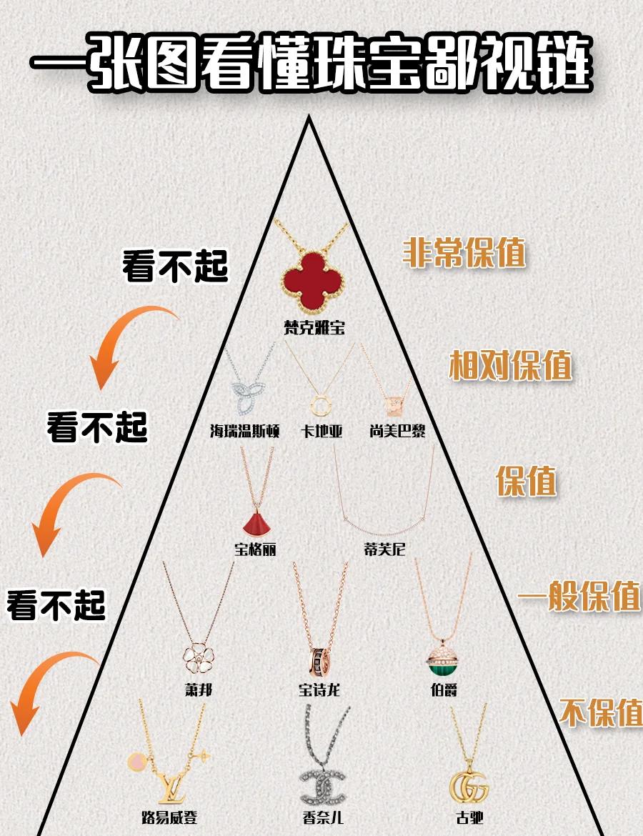 鄙弃和鄙视区别 鄙视与鄙视的区别 