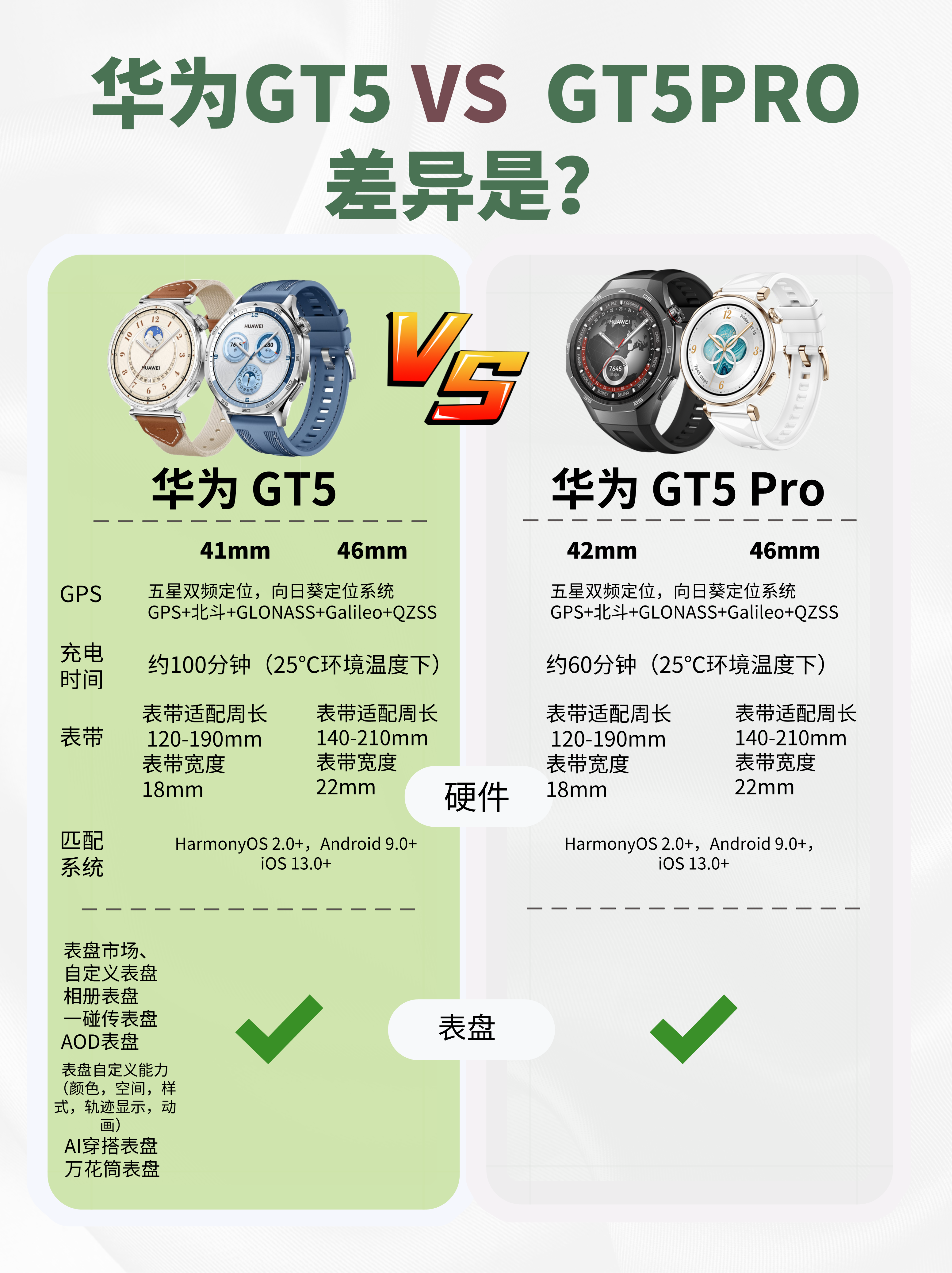 搜索和查询的区别 搜索和搜查是近义词吗 