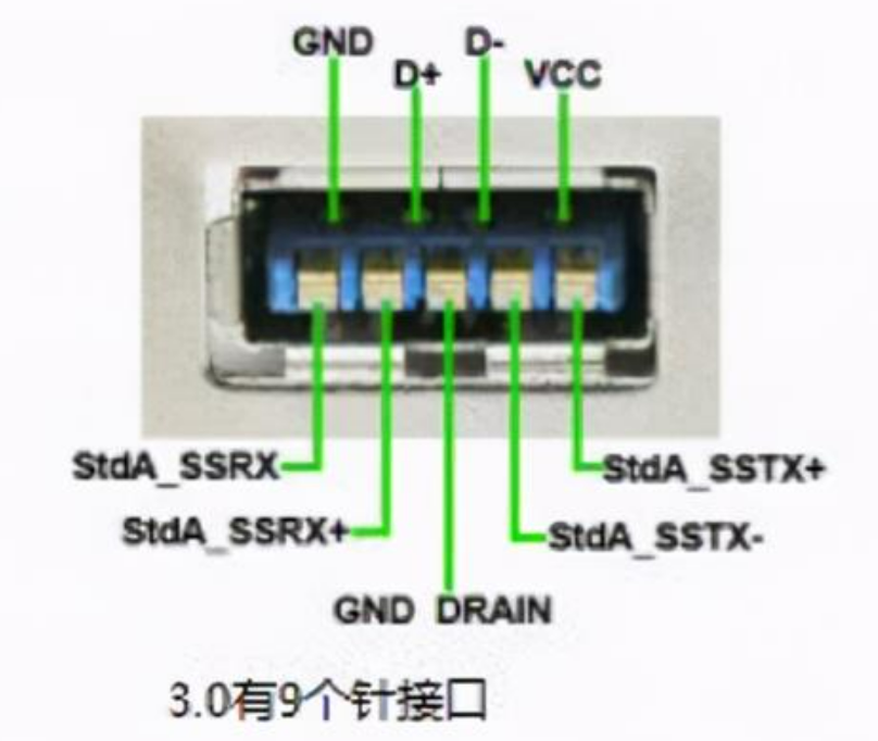 pe与gnd的区别 pe和gnd之间有电压 