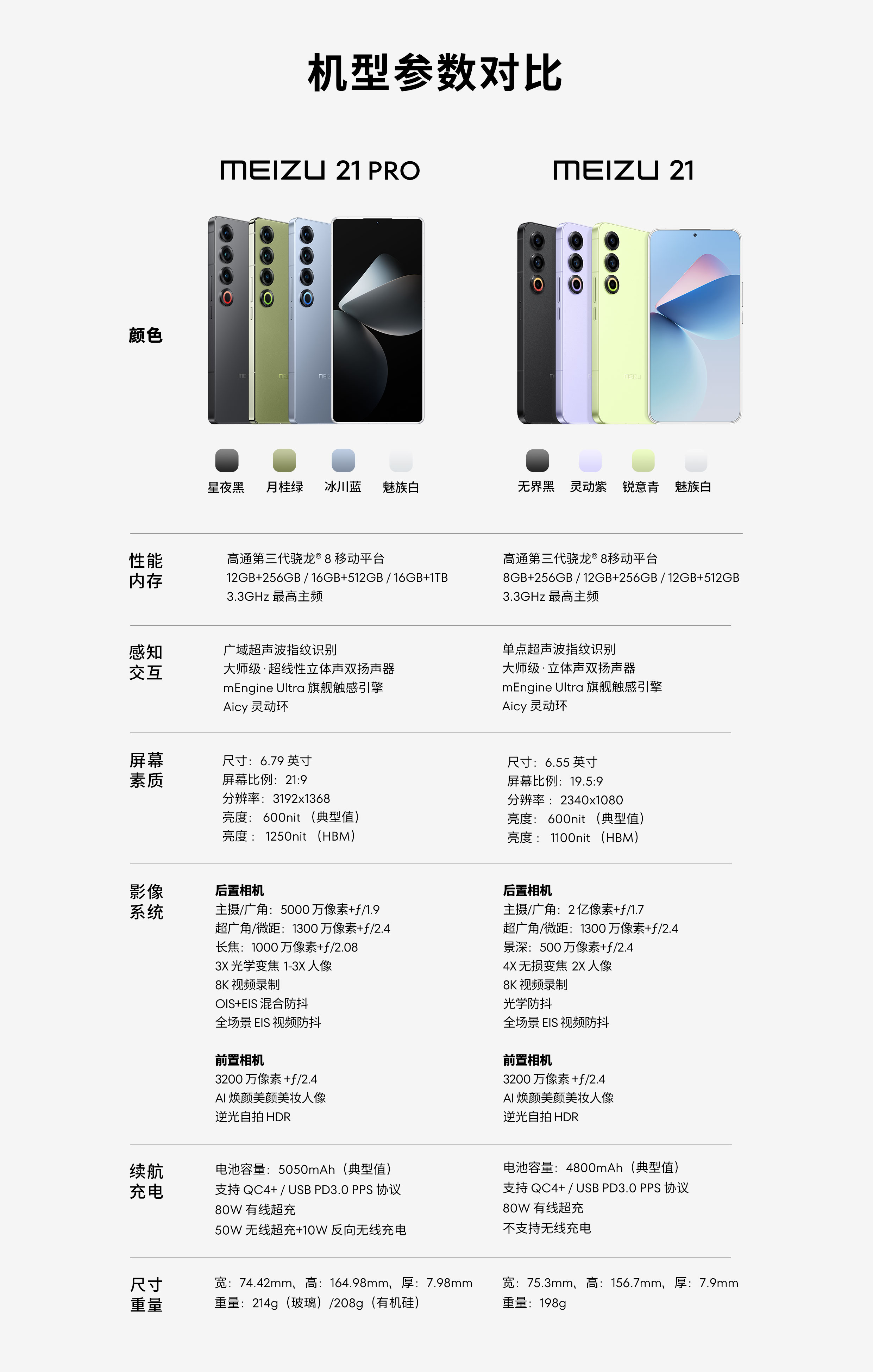 全网通和公开版的区别 公开全网和全网通有什么区别 