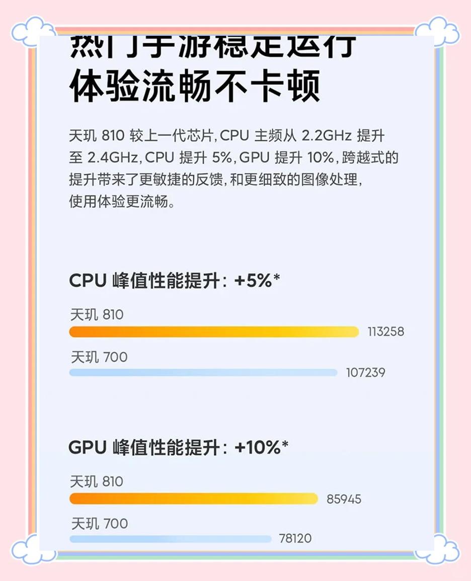 红米1与小米1区别 红米1与小米1区别在哪 