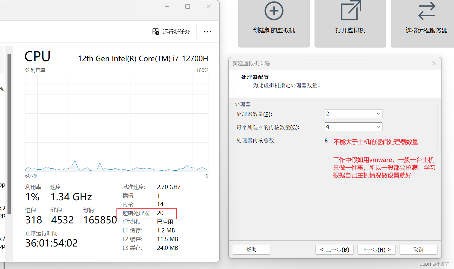 fedora和centos区别 fedora和redhat的关系 
