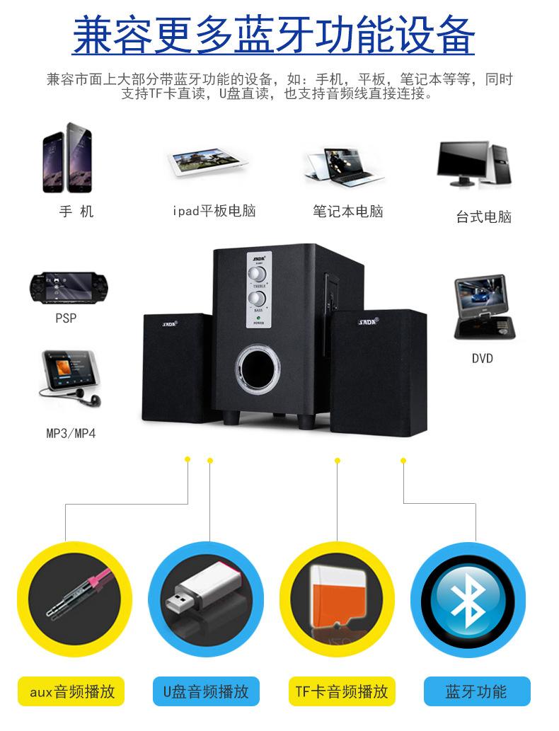 笔记本音响区别 笔记本音响哪种好 