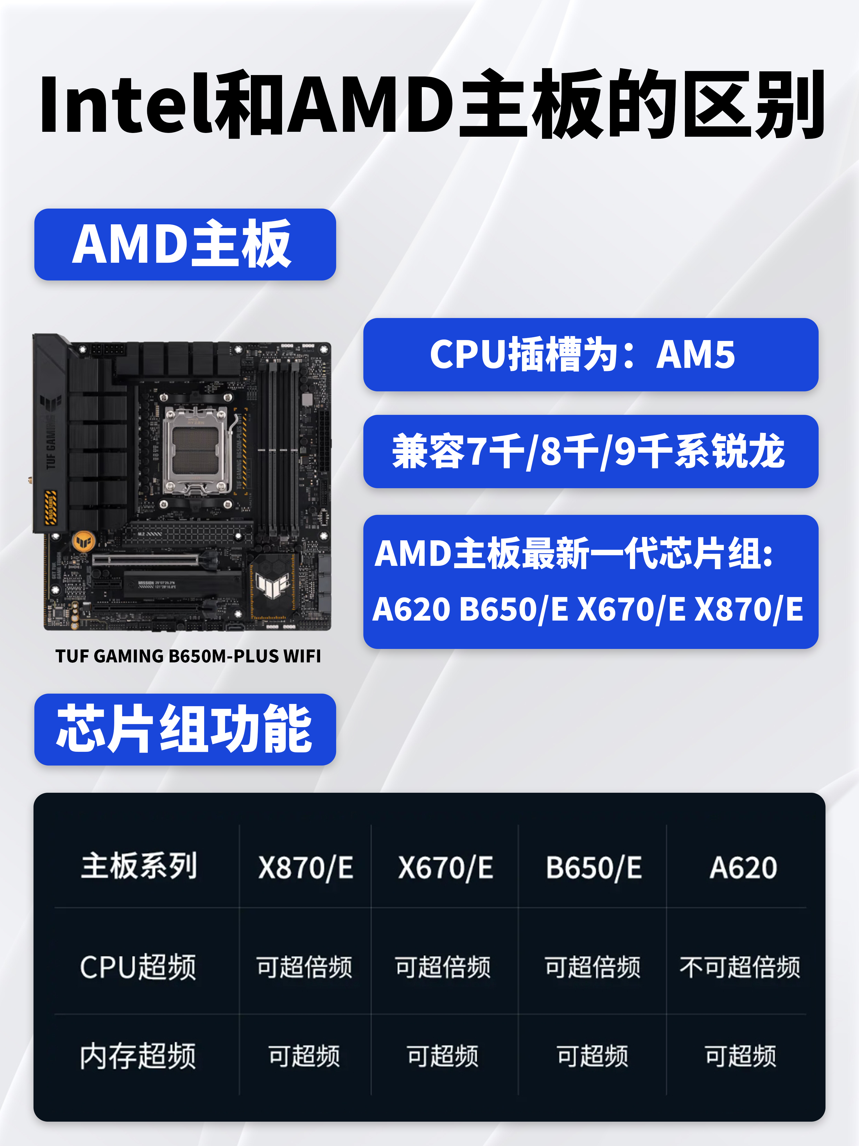 cpu和geforce区别 处理器选择cpu好 还是geforce 