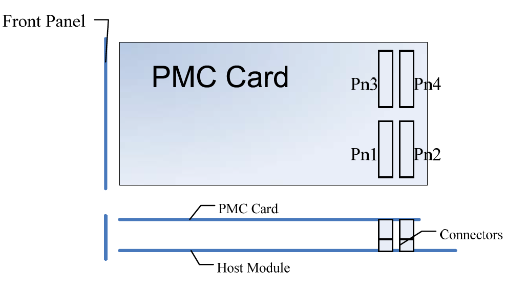 pn和pc的区别 pn和pc是什么意思 