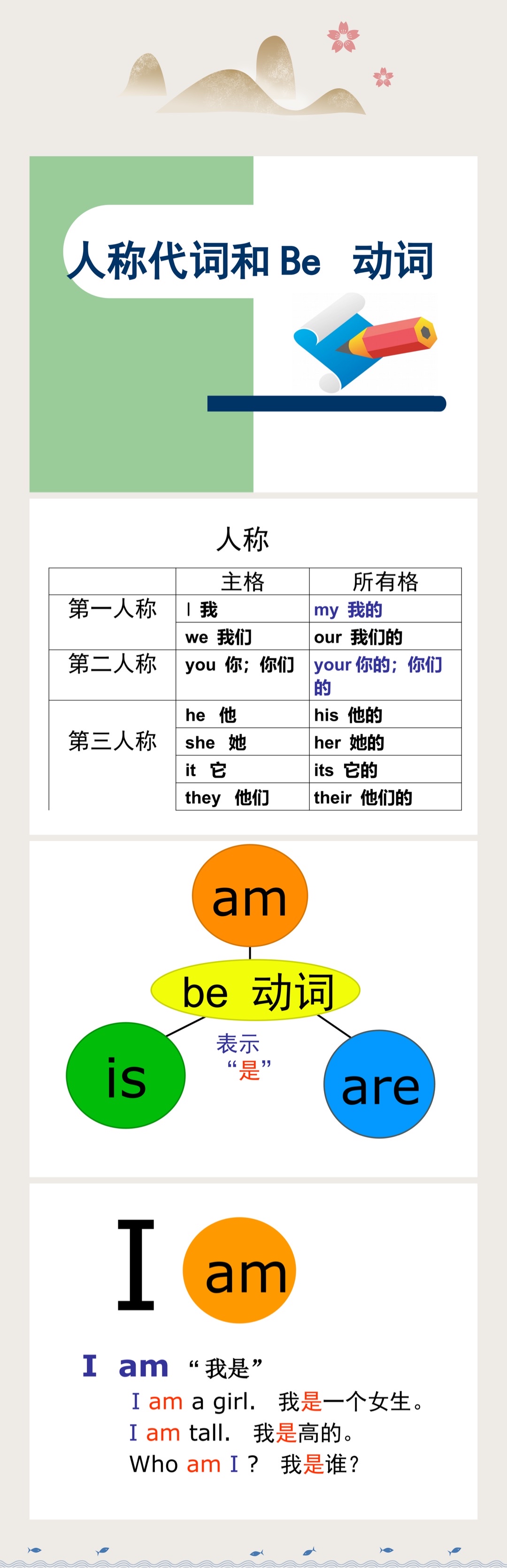 being和tobe的区别 being和to be做主语的区别 