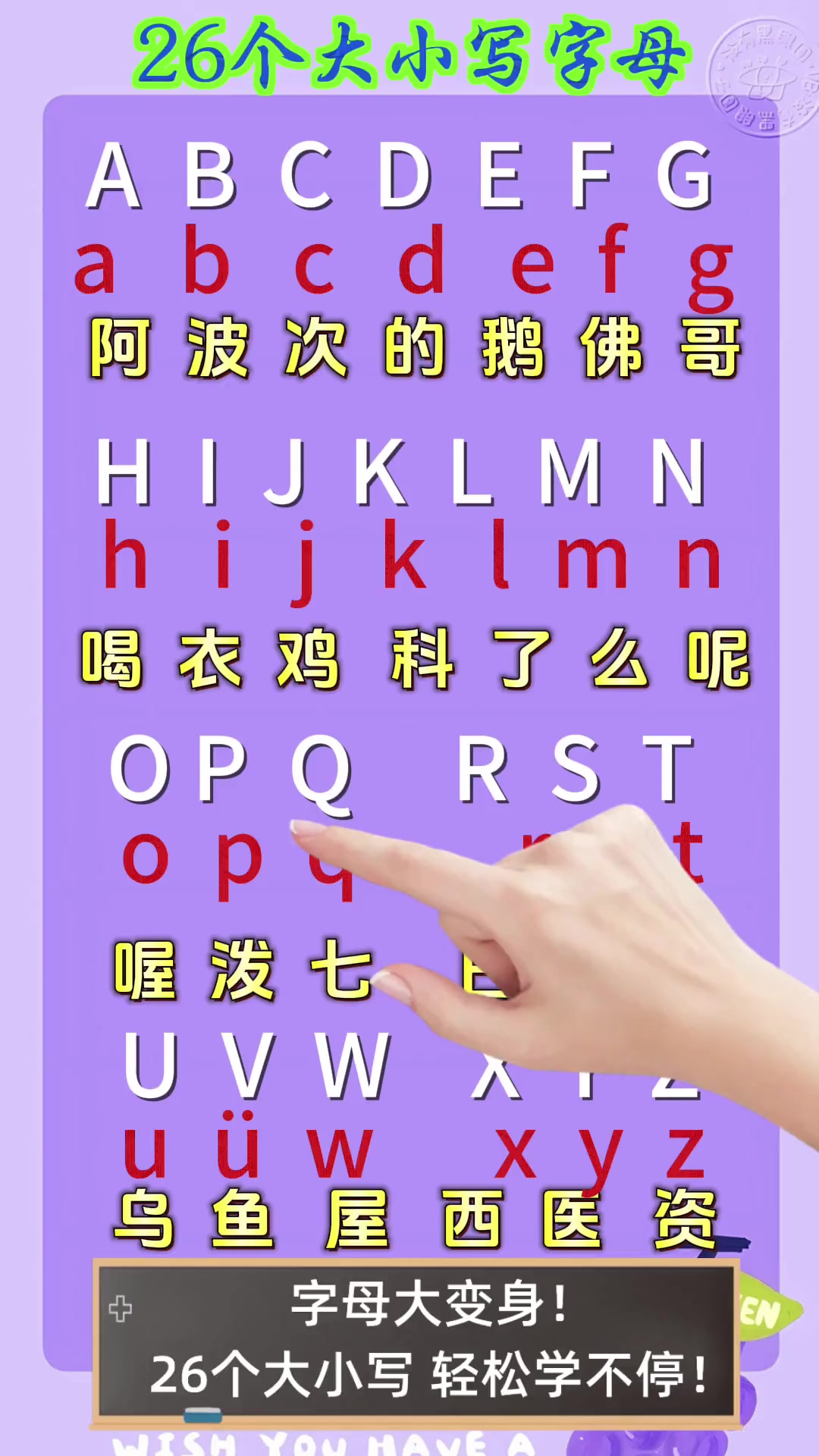 字母大小怎么区别 字母大小读法视频教程 