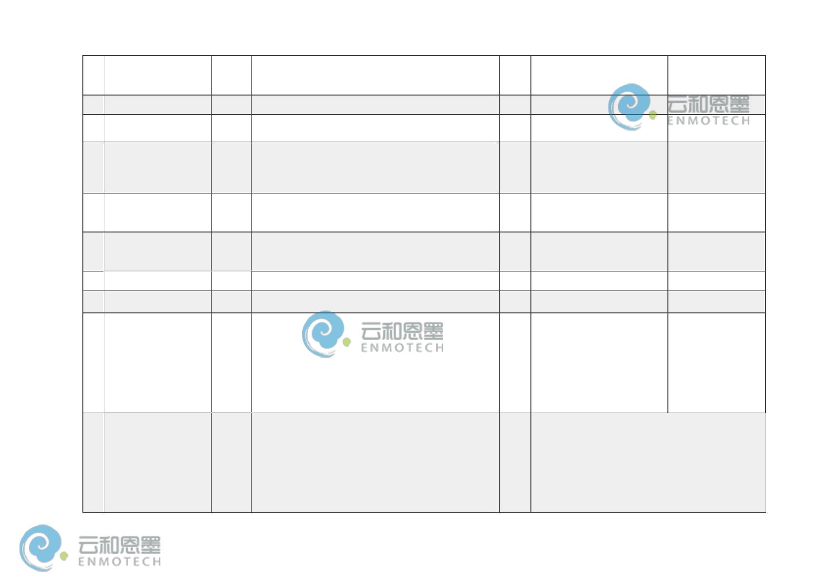 ga跟pga区别 举例说明ga和pa的区别 