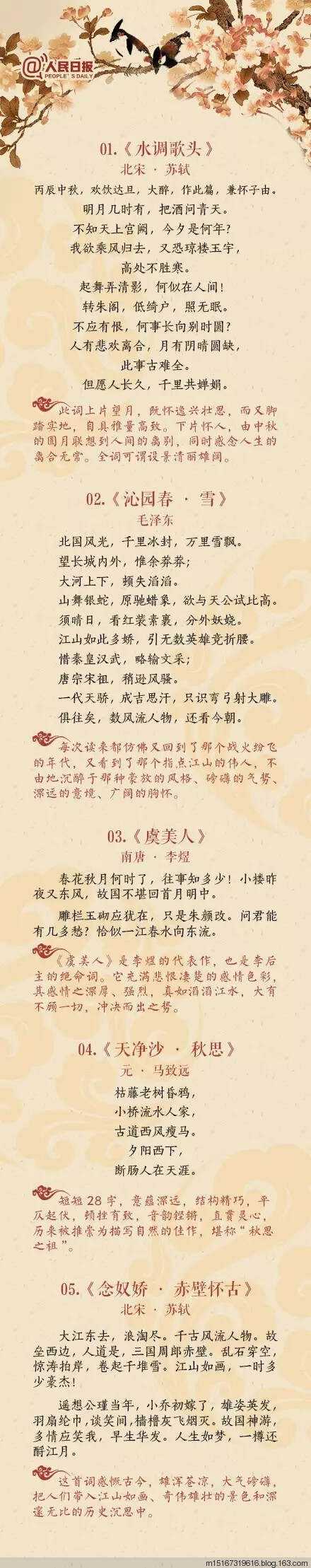 诗词区别博客 古诗词的区别在于哪 