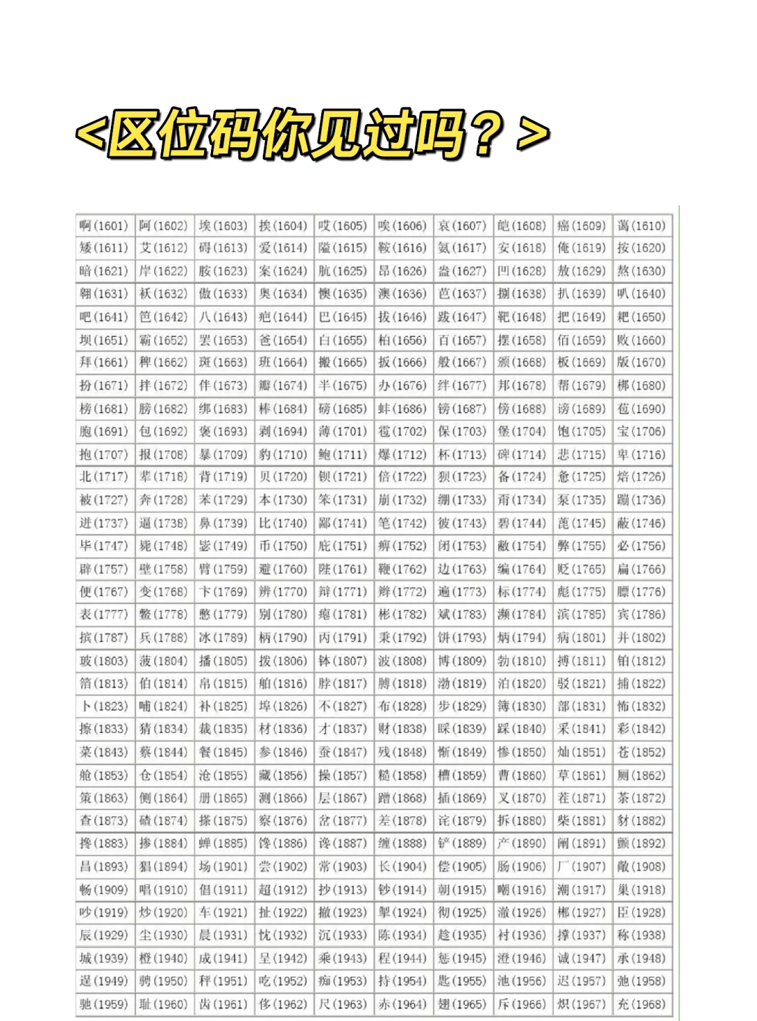 外码和内码区别 外码对应几个内码 